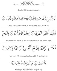 Surah Al Sharh in English: Understanding, Recitation, and Benefits 94