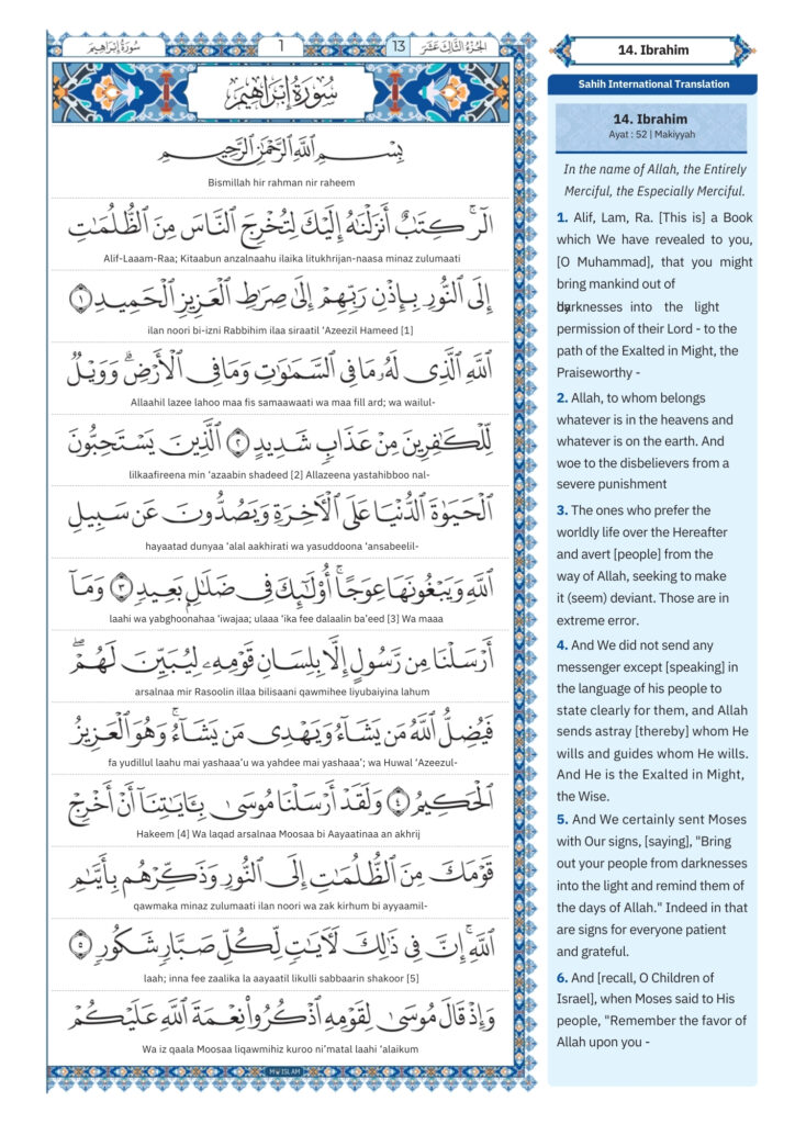 ibrahim surah Transliteration (1)