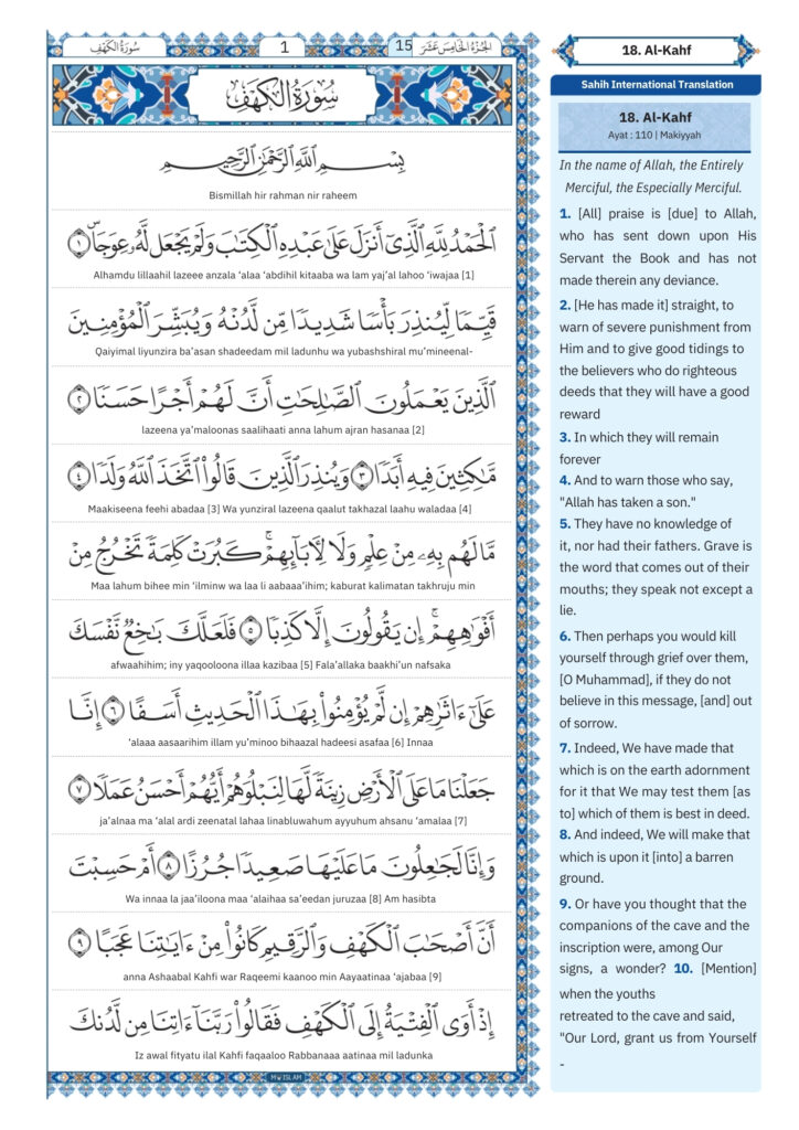 kahf surah Transliteration (1)