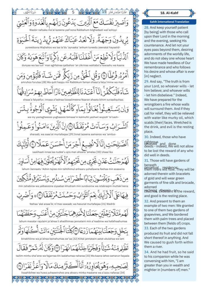 kahf surah Transliteration (5)