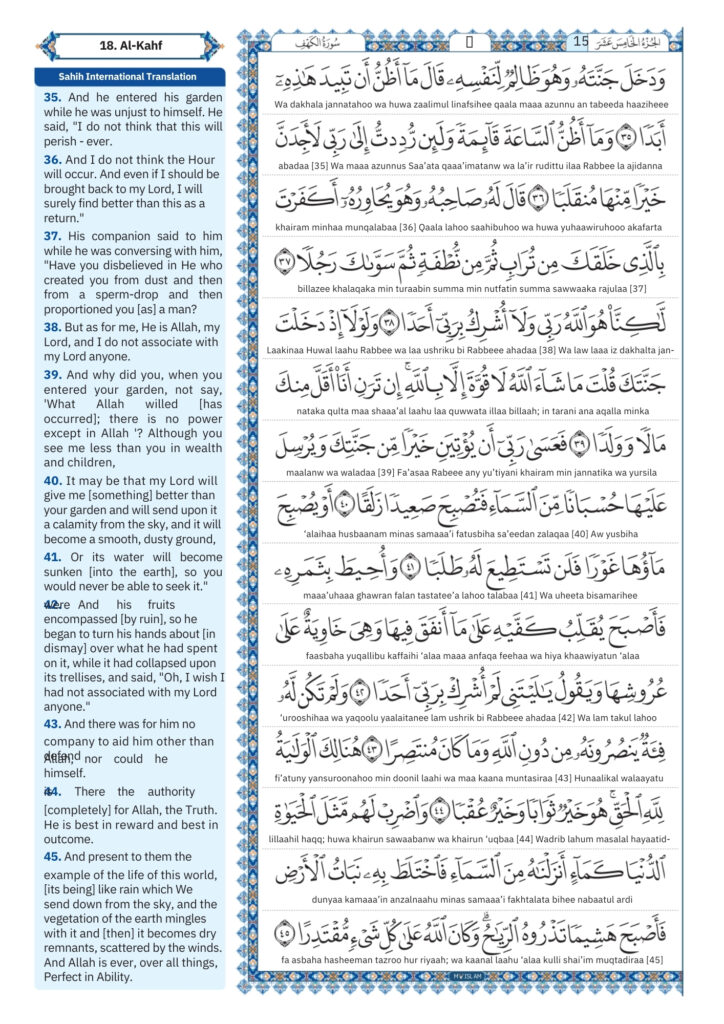 kahf surah Transliteration (6)