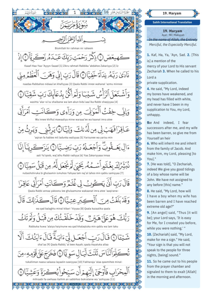 maryam surah Transliteration (1)