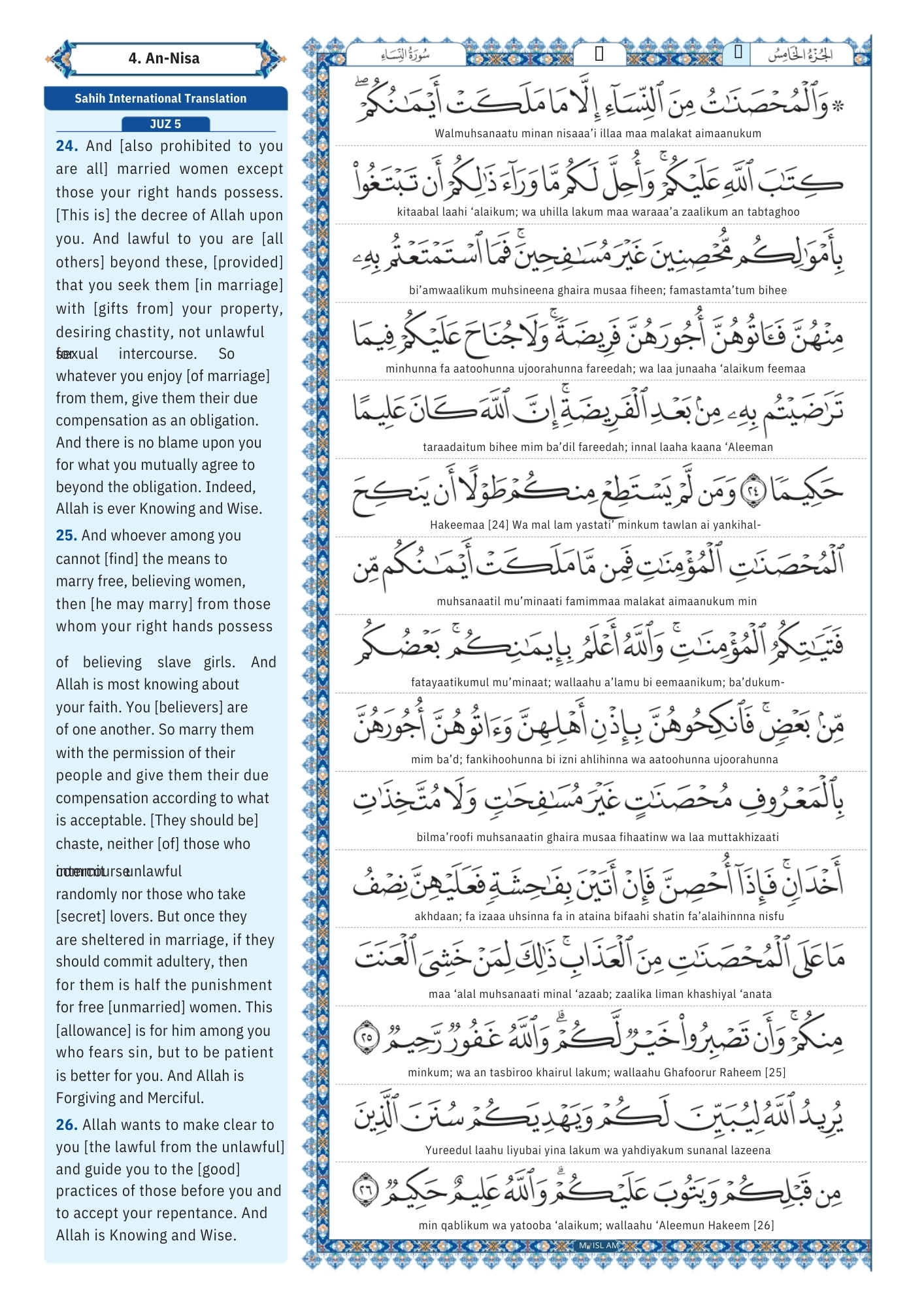 surah an nisa Transliteration (6)