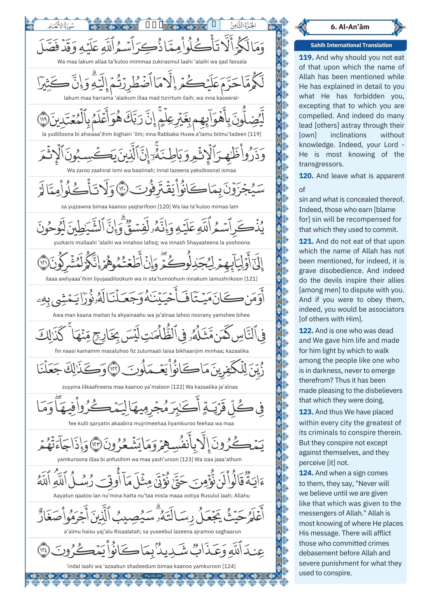 surah anam Transliteration (16)