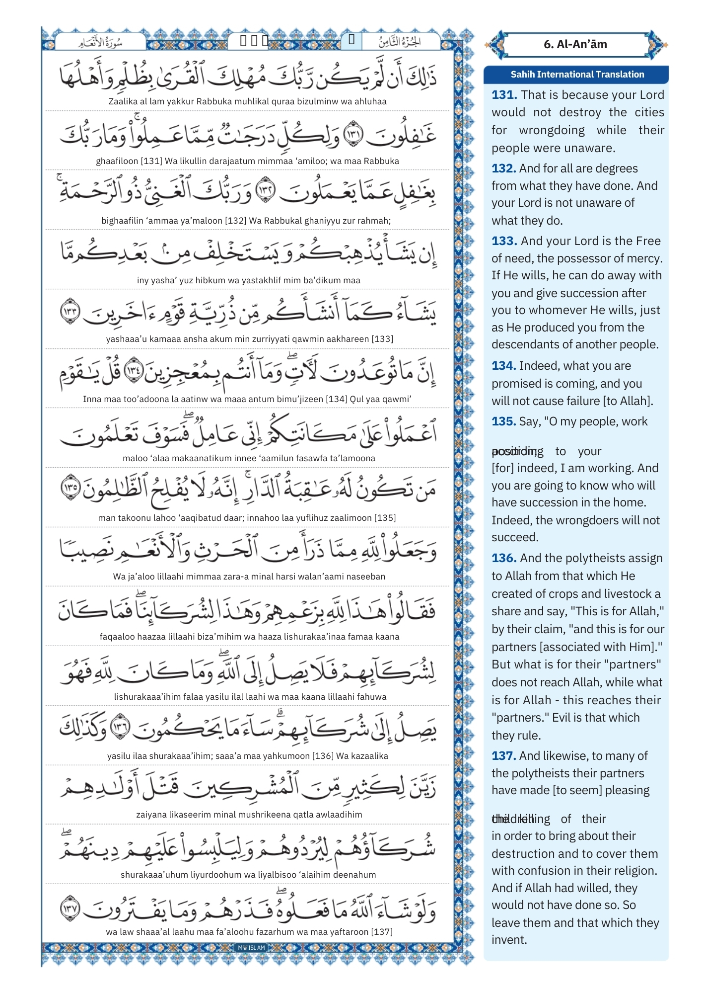 surah anam Transliteration (18)
