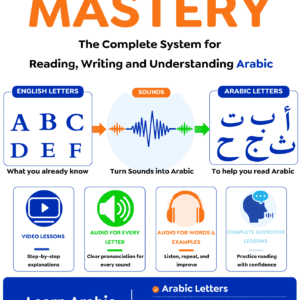 Arabic Mastery: Learn to Read Arabic for Beginners (PDF Book) 134 Pages